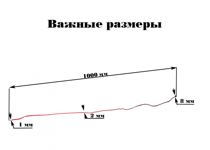 Провод термостойкий ПРКА 100 см, 1.0 (фастон-трубка)